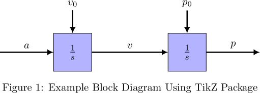 ../_images/graphics_block_diagram.png